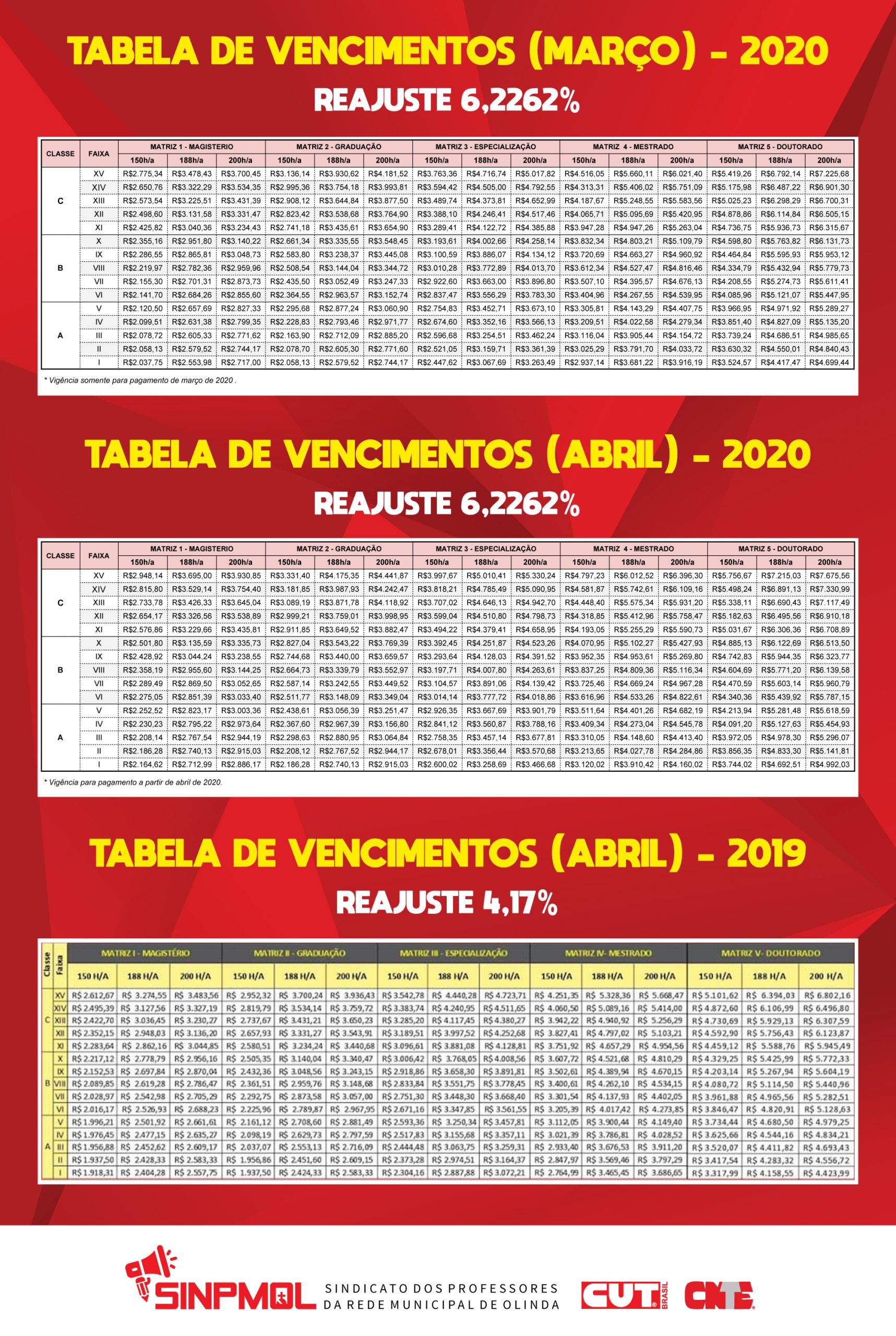 Tabela Vencimentos Militares 2024 Image to u